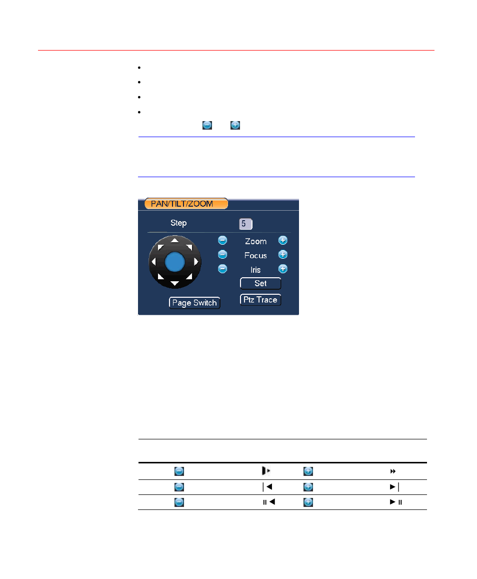 Ptz trace, Figure 4-31, Overview of navigation and controls | Honeywell HD-DVR-1016 User Manual | Page 70 / 182