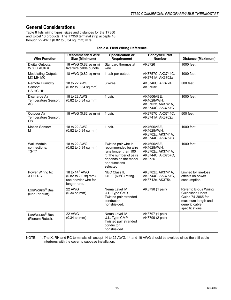 General considerations | Honeywell COMMERCIAL PROGRAMMABLE T7350 User Manual | Page 15 / 44