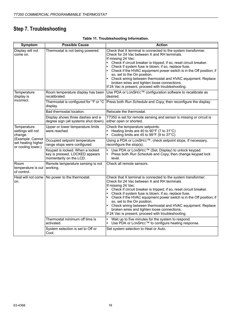 Step 7. troubleshooting | Honeywell COMMERCIAL PROGRAMMABLE T7350 User Manual | Page 18 / 44