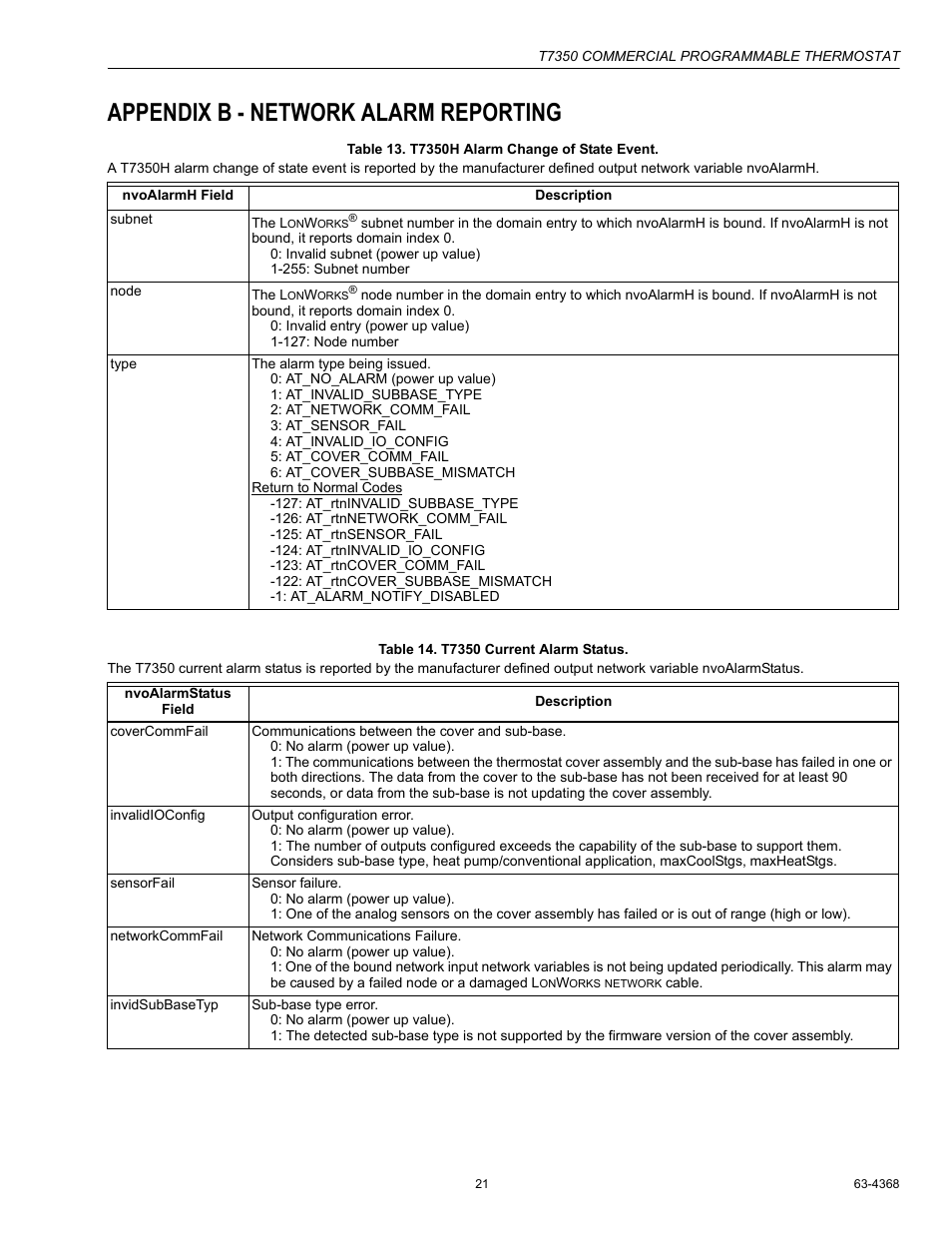 Appendix b - network alarm reporting | Honeywell COMMERCIAL PROGRAMMABLE T7350 User Manual | Page 21 / 44