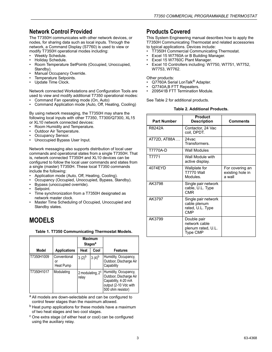 Network control provided, Models, Products covered | Honeywell COMMERCIAL PROGRAMMABLE T7350 User Manual | Page 3 / 44