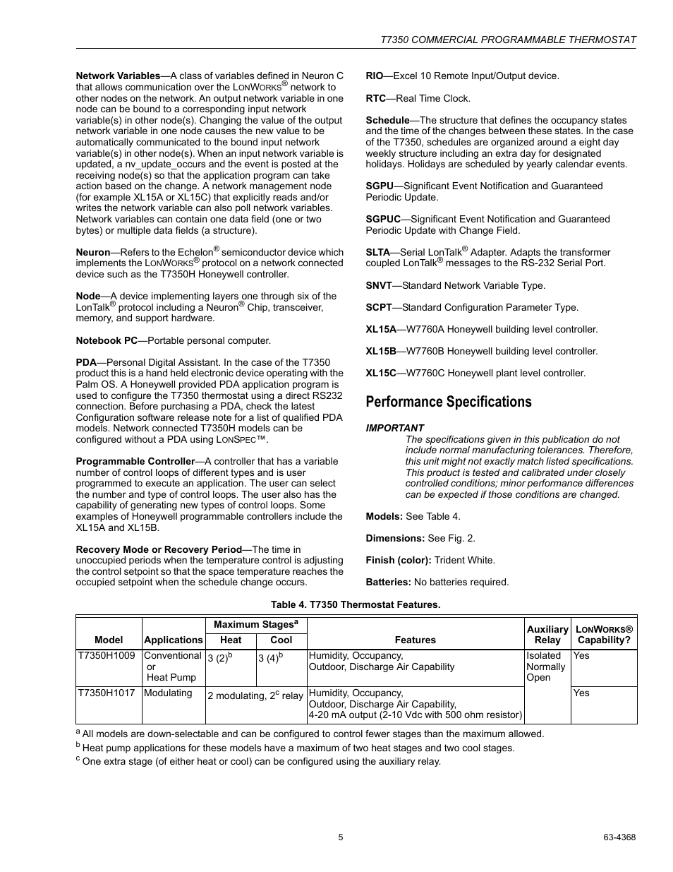 Performance specifications | Honeywell COMMERCIAL PROGRAMMABLE T7350 User Manual | Page 5 / 44