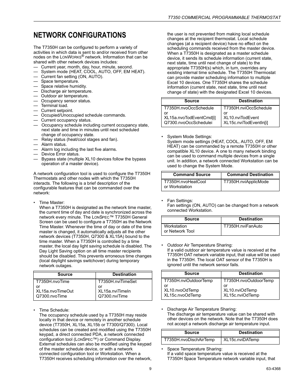 Network configurations | Honeywell COMMERCIAL PROGRAMMABLE T7350 User Manual | Page 9 / 44