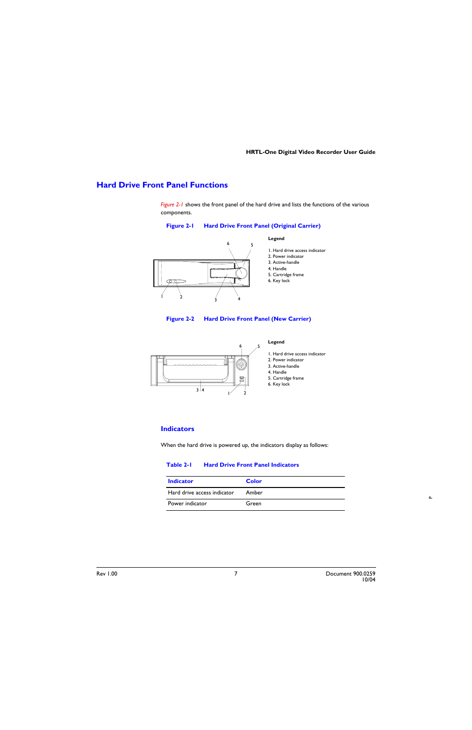 Hard drive front panel functions, Figure 2-1, Hard drive front panel (original carrier) | Figure 2-2, Hard drive front panel (new carrier), Table 2-1, Hard drive front panel indicators | Honeywell HRTL-One User Manual | Page 18 / 62