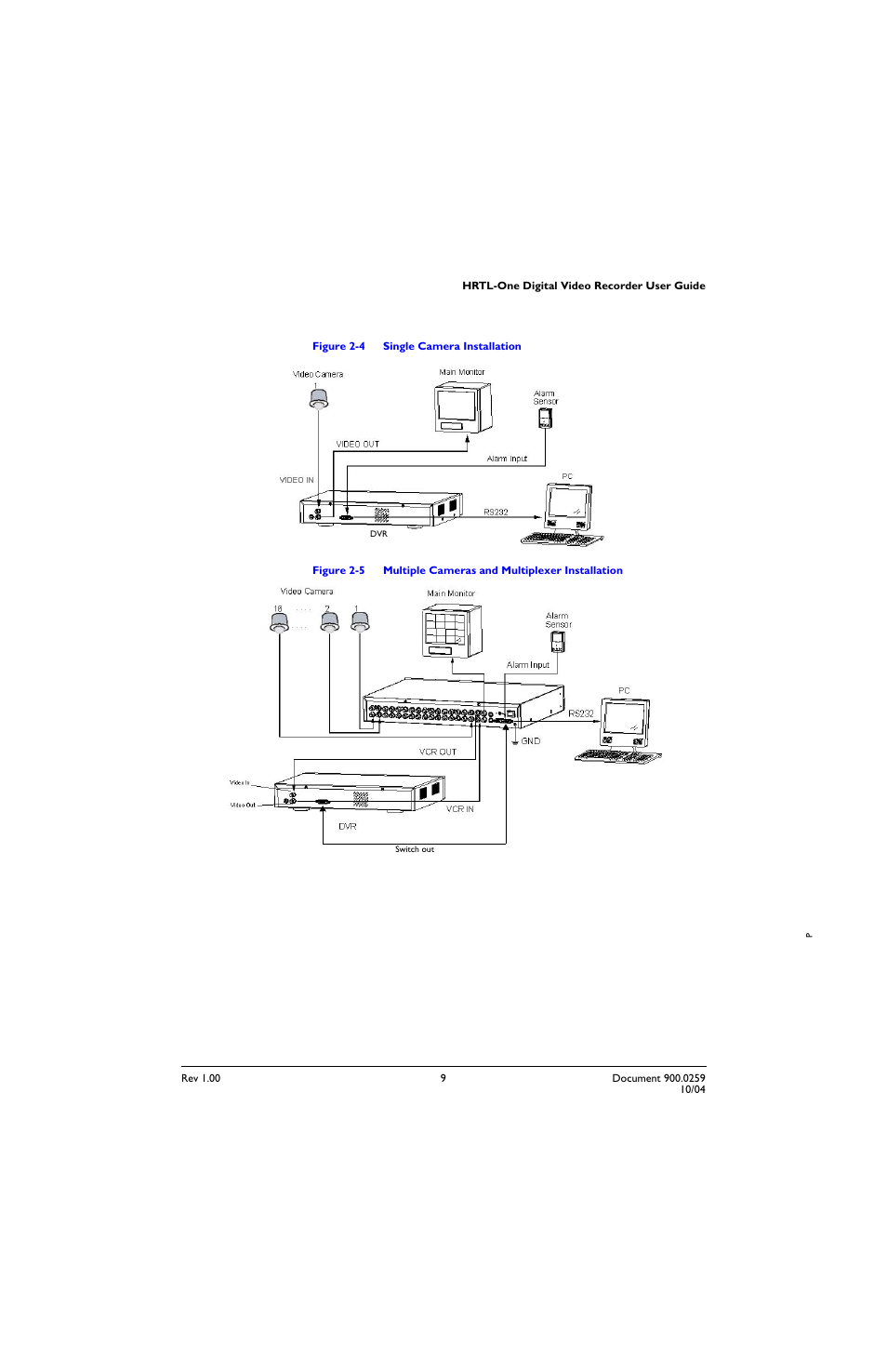 Figure 2-4, Single camera installation, Figure 2-5 | Multiple cameras and multiplexer installation | Honeywell HRTL-One User Manual | Page 20 / 62