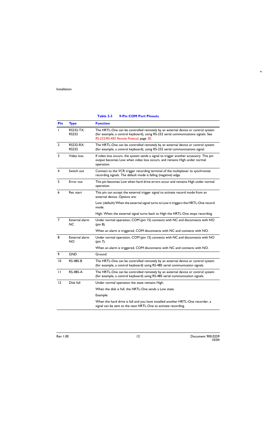 Table 2-3, Pin com port pinouts | Honeywell HRTL-One User Manual | Page 23 / 62