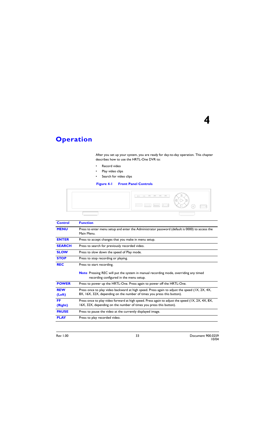 Operation 4, Operation, Figure 4-1 | Front panel controls, Chapter 4, operation | Honeywell HRTL-One User Manual | Page 42 / 62