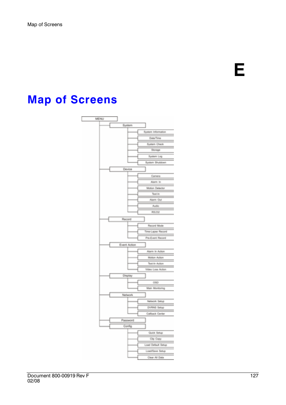 Map of screens e, Map of screens | Honeywell HRSD4 User Manual | Page 127 / 136