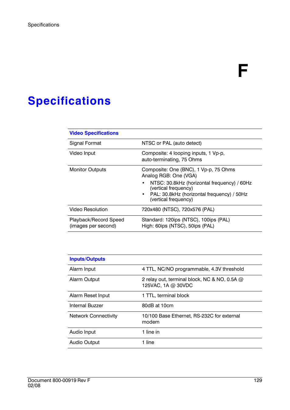 Specifications f, Specifications | Honeywell HRSD4 User Manual | Page 129 / 136