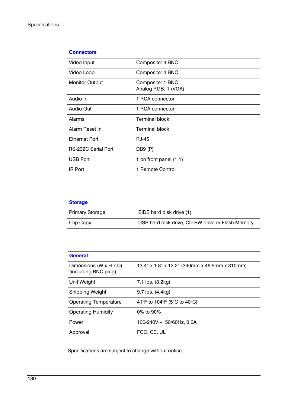 Honeywell HRSD4 User Manual | Page 130 / 136
