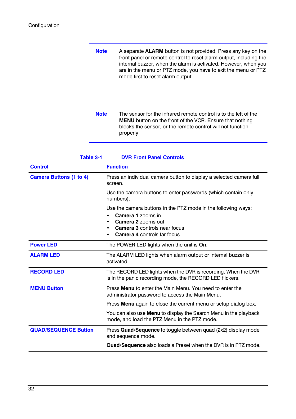 Honeywell HRSD4 User Manual | Page 32 / 136