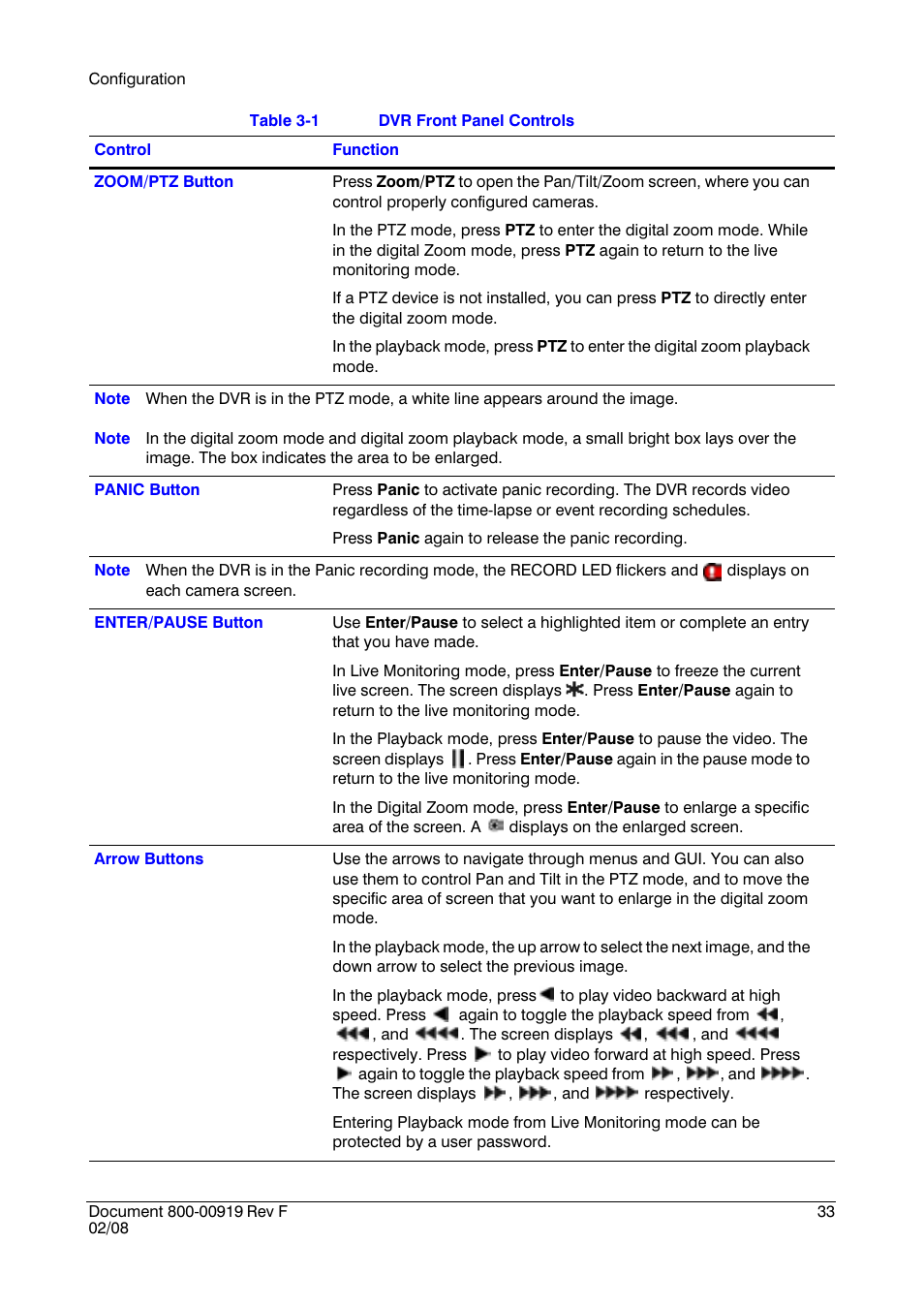 Honeywell HRSD4 User Manual | Page 33 / 136