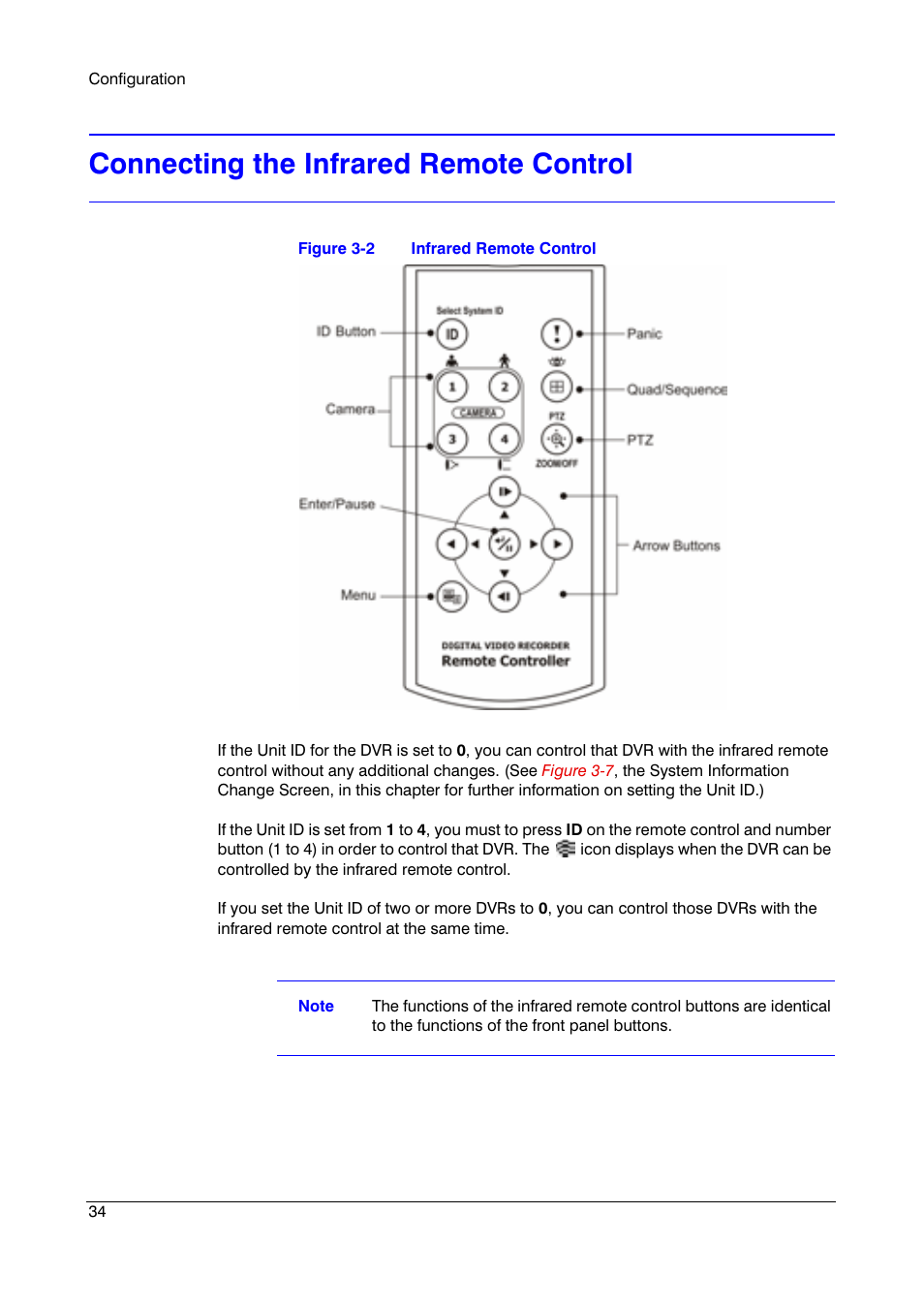 Connecting the infrared remote control | Honeywell HRSD4 User Manual | Page 34 / 136