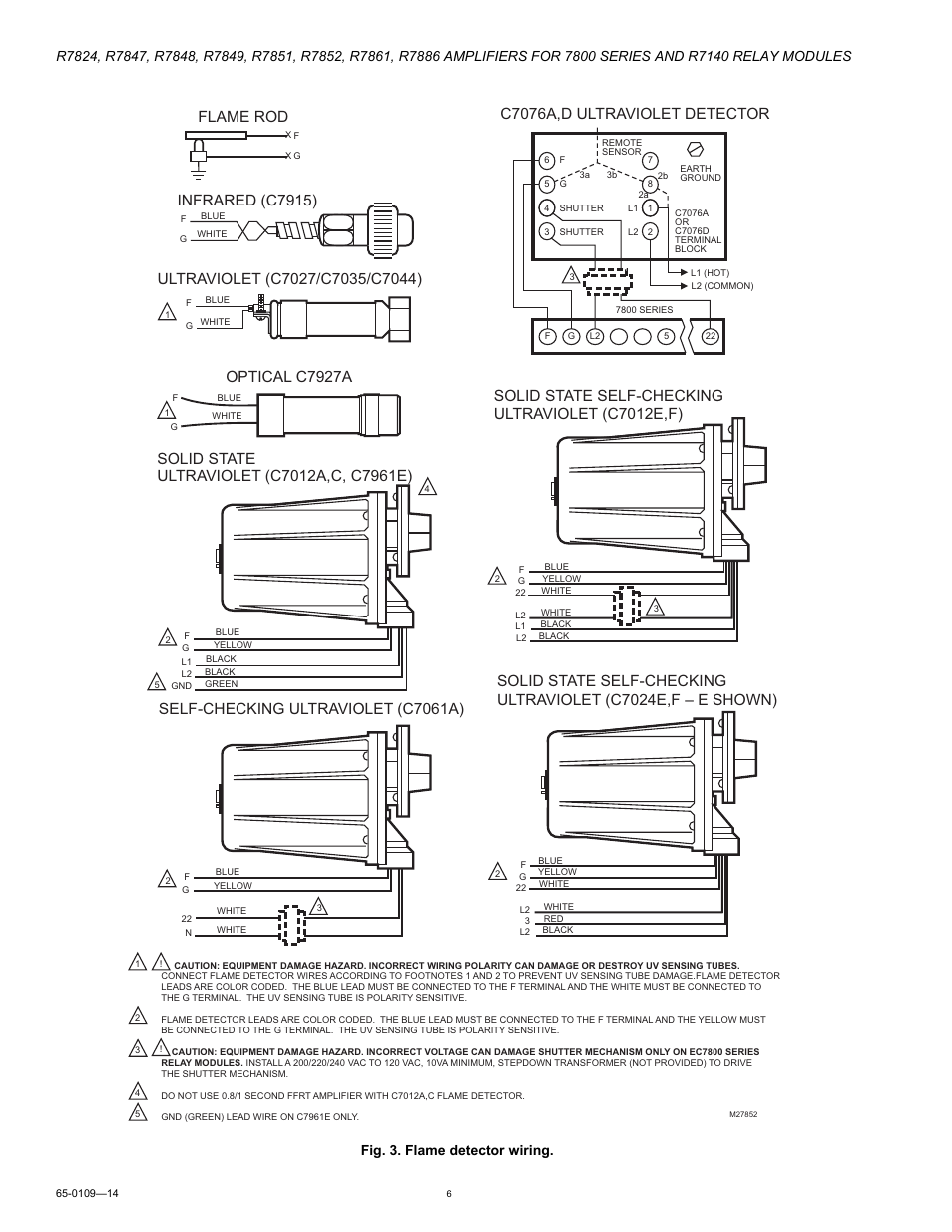 C7076a,d ultraviolet detector, Flame rod, Self-checking ultraviolet (c7061a) | Fig. 3. flame detector wiring | Honeywell R7824 User Manual | Page 6 / 8