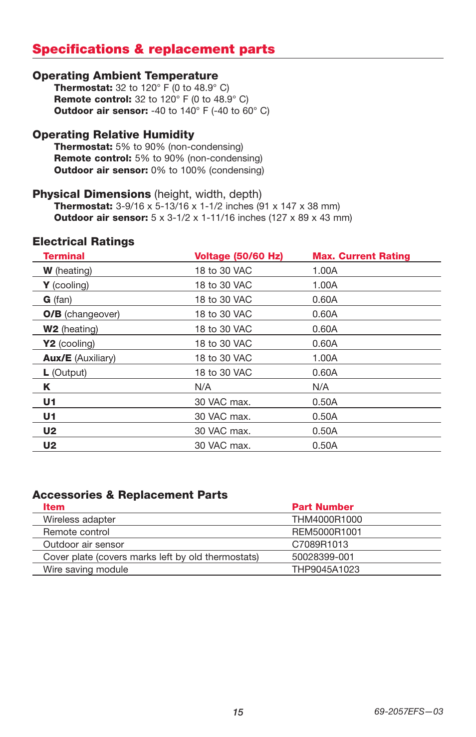 Specifications & replacement parts | Honeywell PRESTIGE THX9000 User Manual | Page 15 / 52