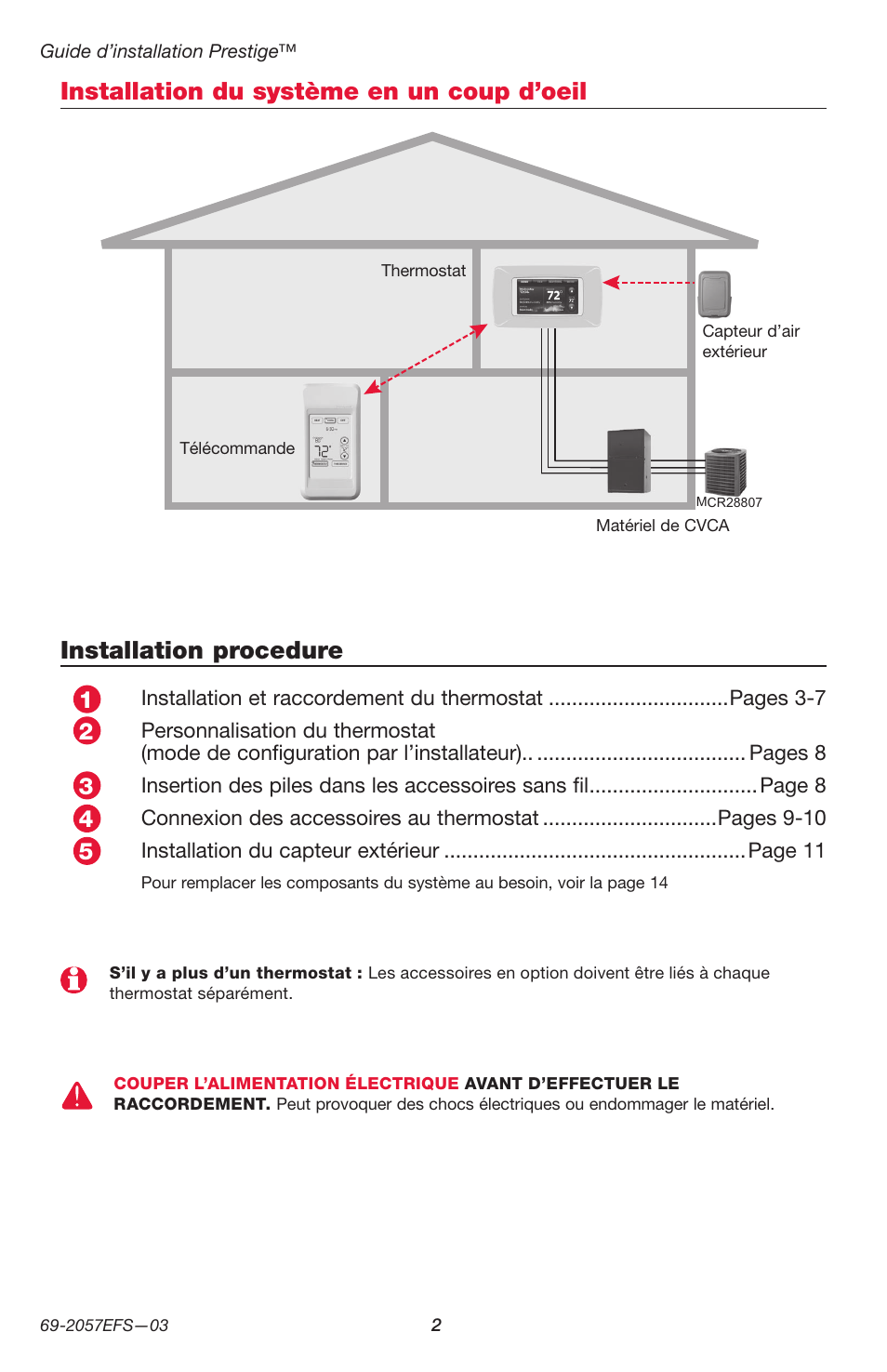 Honeywell PRESTIGE THX9000 User Manual | Page 18 / 52