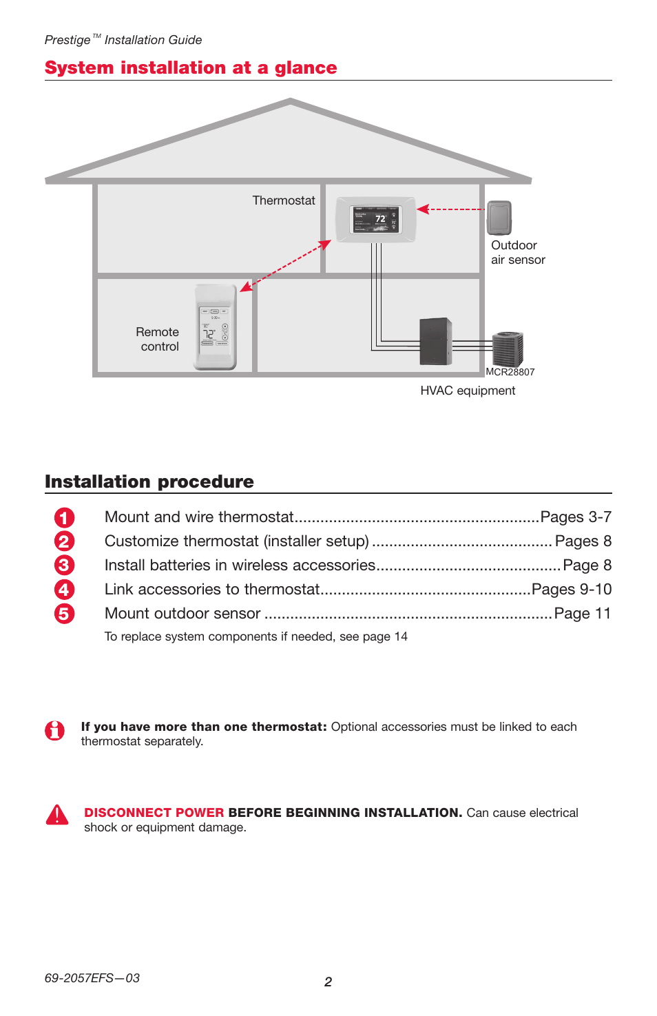 Honeywell PRESTIGE THX9000 User Manual | Page 2 / 52