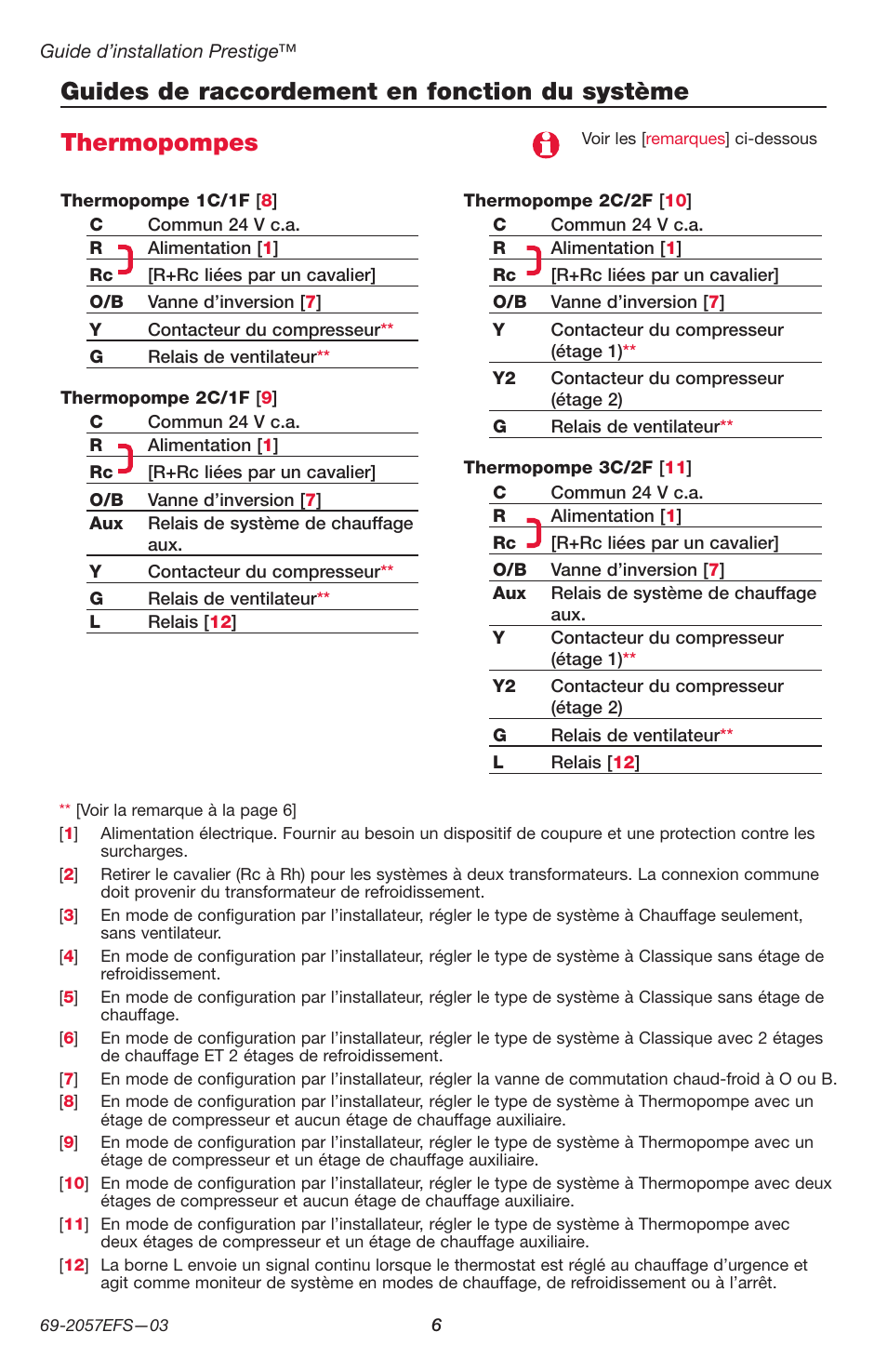 Honeywell PRESTIGE THX9000 User Manual | Page 22 / 52