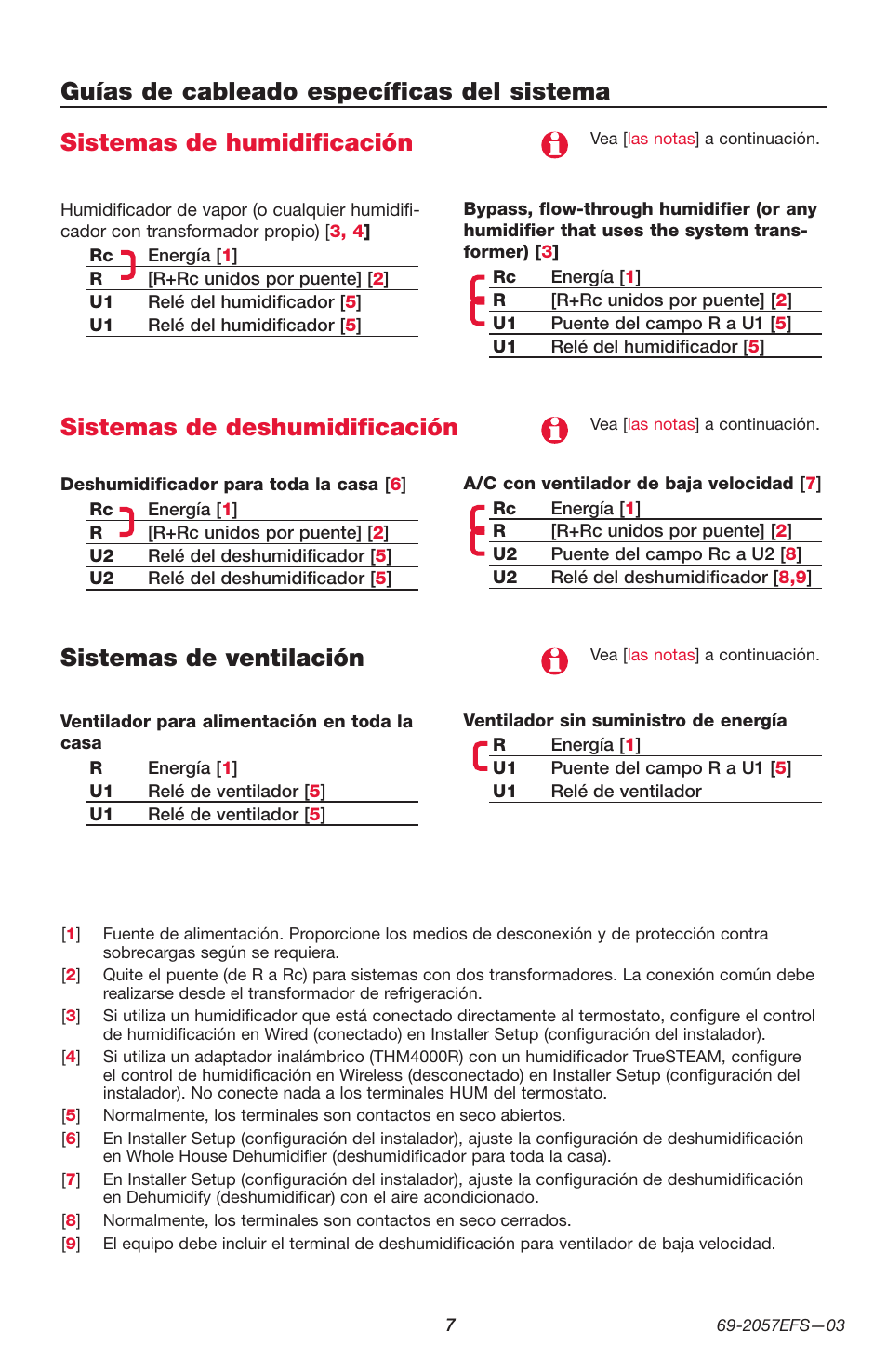 Sistemas de deshumidificación, Sistemas de ventilación | Honeywell PRESTIGE THX9000 User Manual | Page 39 / 52