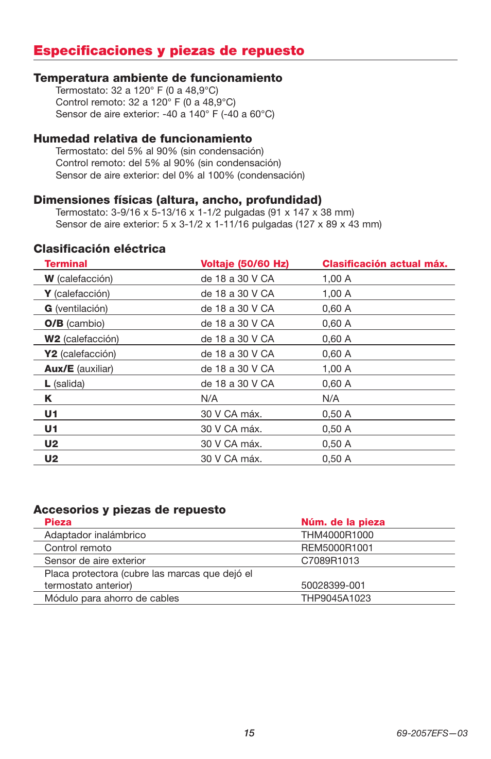 Especificaciones y piezas de repuesto | Honeywell PRESTIGE THX9000 User Manual | Page 47 / 52