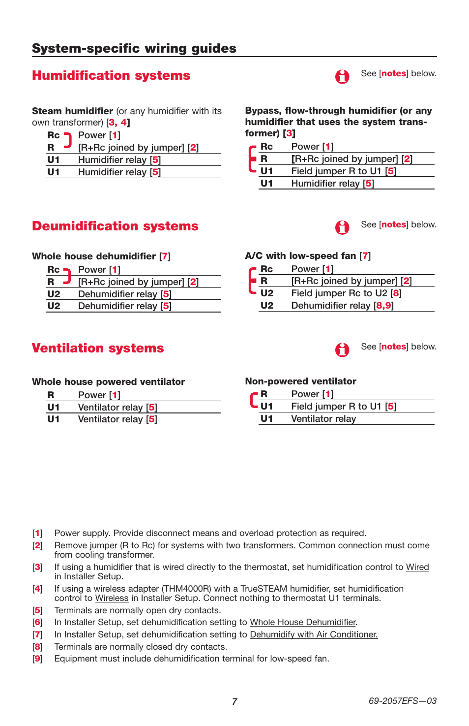 Deumidification systems, Ventilation systems | Honeywell PRESTIGE THX9000 User Manual | Page 7 / 52