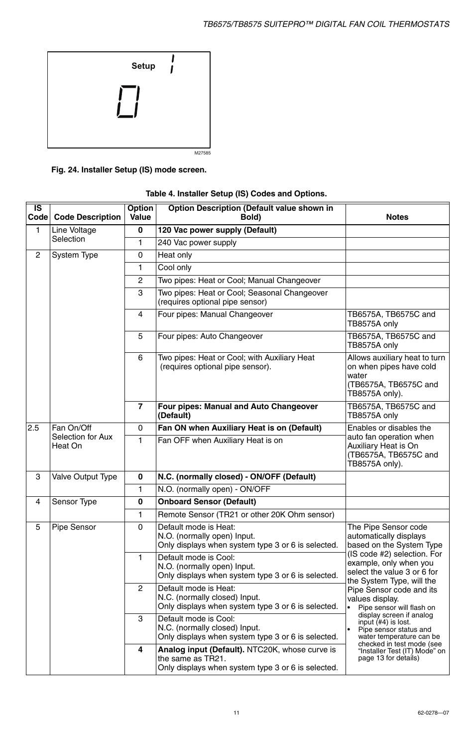 Honeywell SUITEPRO TB8575 User Manual | Page 11 / 20