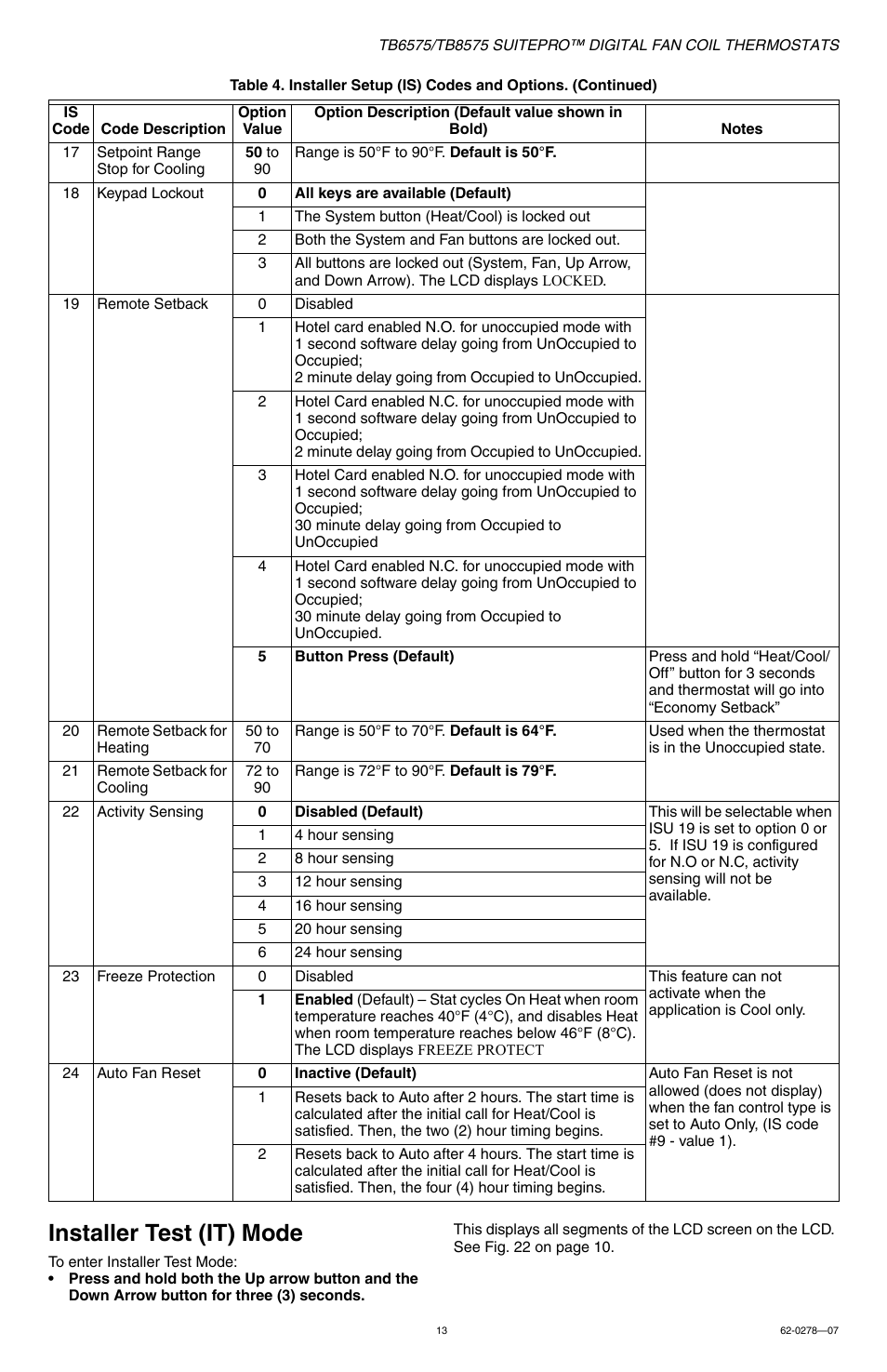 Installer test (it) mode | Honeywell SUITEPRO TB8575 User Manual | Page 13 / 20