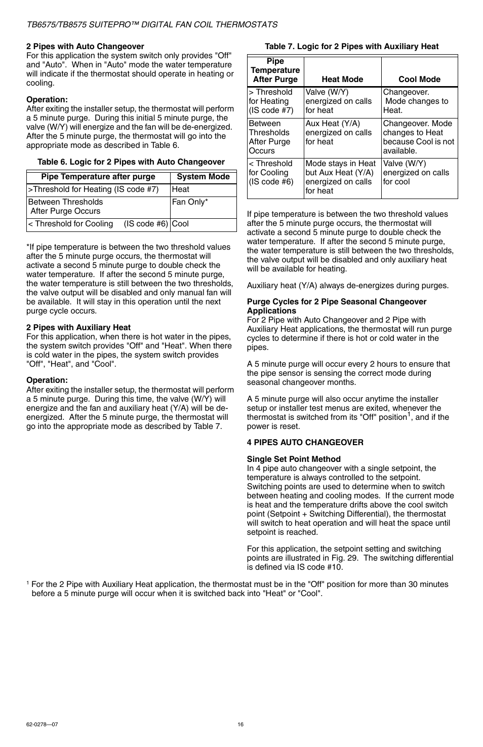 Honeywell SUITEPRO TB8575 User Manual | Page 16 / 20