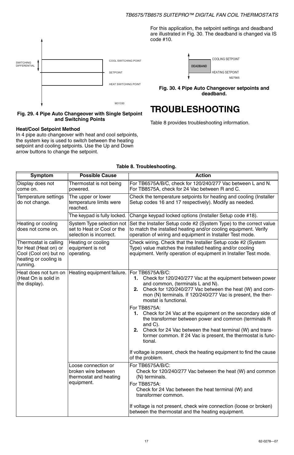 Troubleshooting | Honeywell SUITEPRO TB8575 User Manual | Page 17 / 20