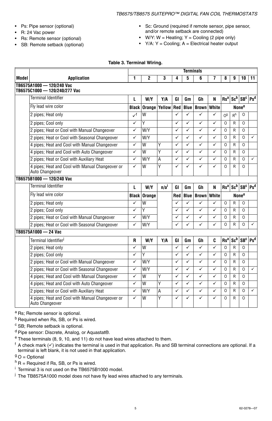 Honeywell SUITEPRO TB8575 User Manual | Page 5 / 20