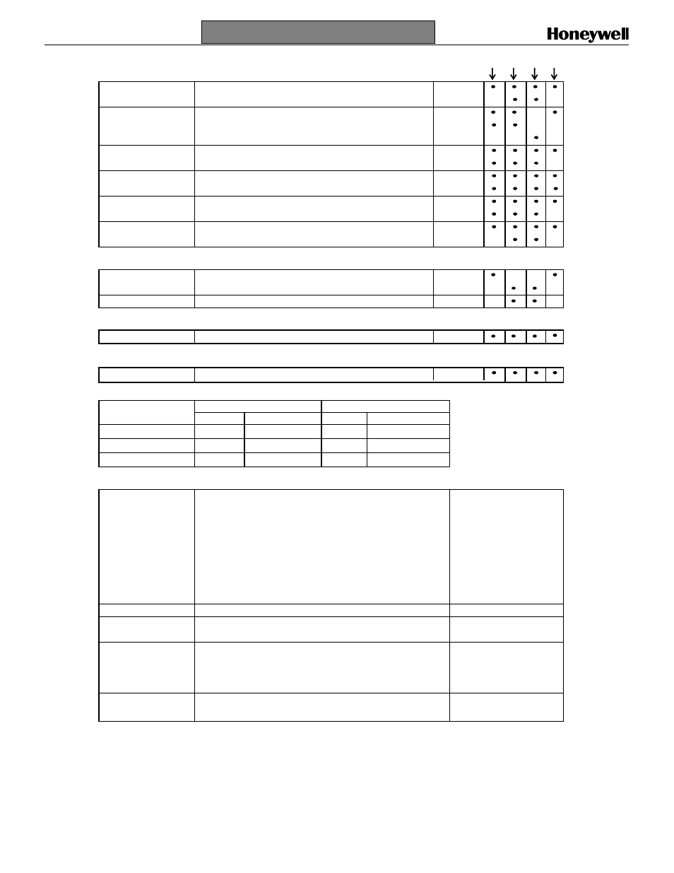 Honeywell s HercuLine 2000 User Manual | Page 10 / 10