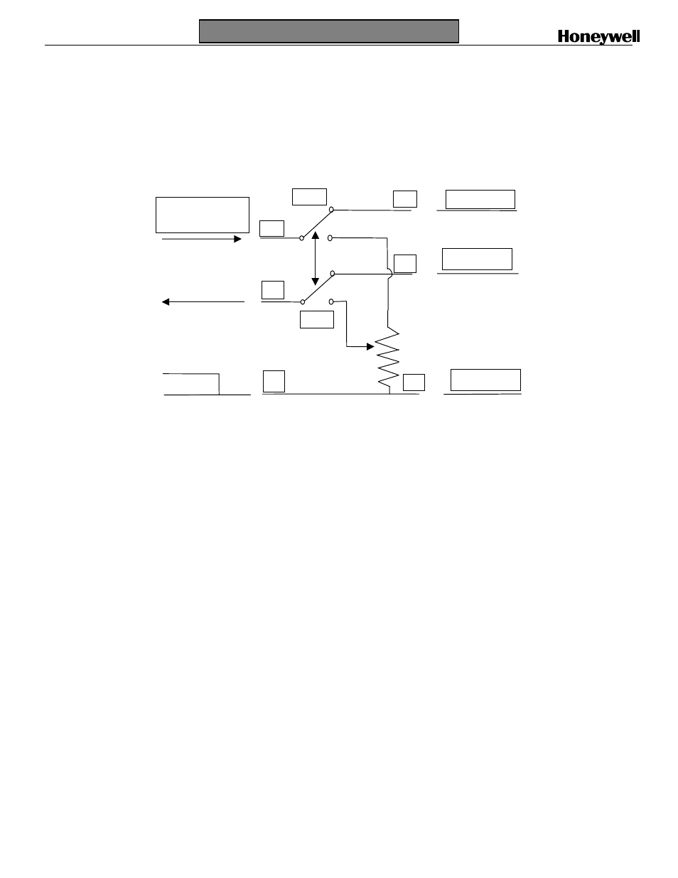 Considerations | Honeywell s HercuLine 2000 User Manual | Page 5 / 10