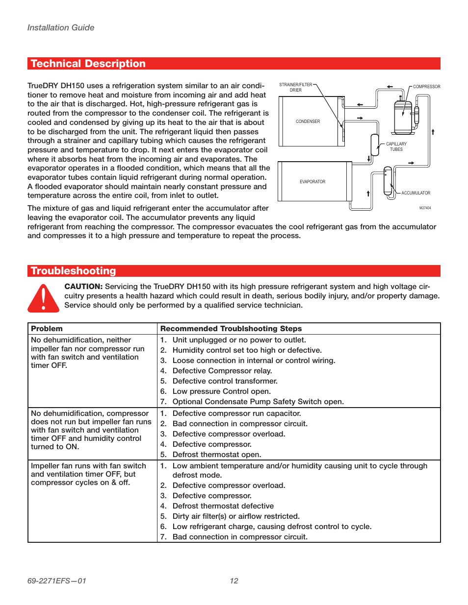 Technical description troubleshooting | Honeywell TRUEDRY DH150 User Manual | Page 14 / 60