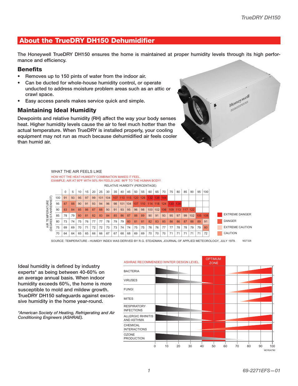About the truedry dh150 dehumidifier, Benefits, Maintaining ideal humidity | Truedry dh150 | Honeywell TRUEDRY DH150 User Manual | Page 3 / 60