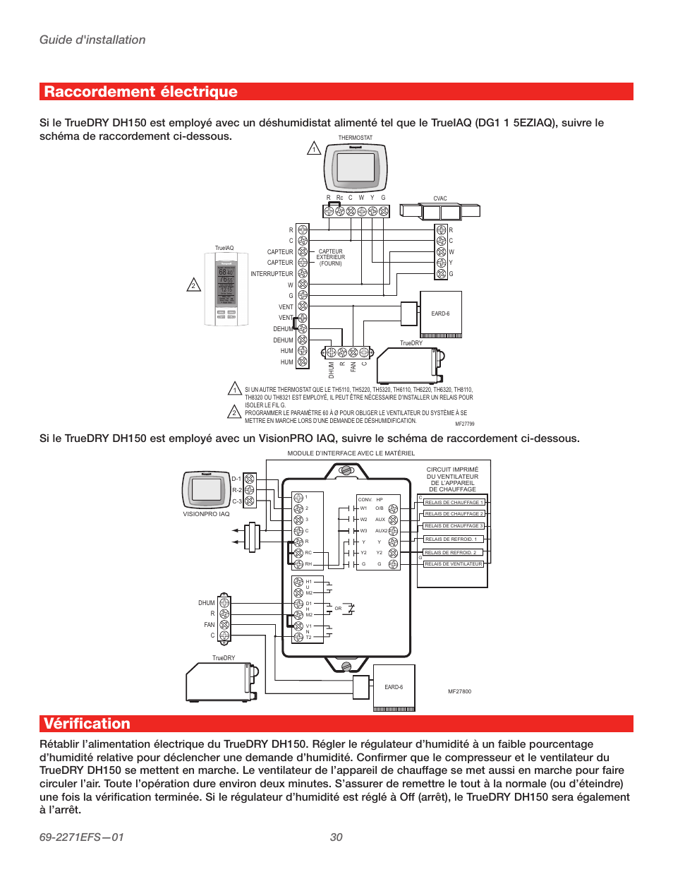 Raccordement électrique, Vérification, Guide d'installation | Honeywell TRUEDRY DH150 User Manual | Page 32 / 60