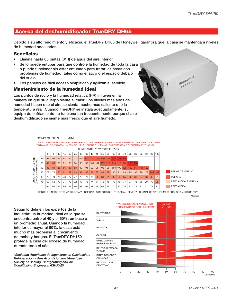 Acerca del deshumidificador truedry dh65, Beneficios, Mantenimiento de la humedad ideal | Truedry dh150 | Honeywell TRUEDRY DH150 User Manual | Page 43 / 60