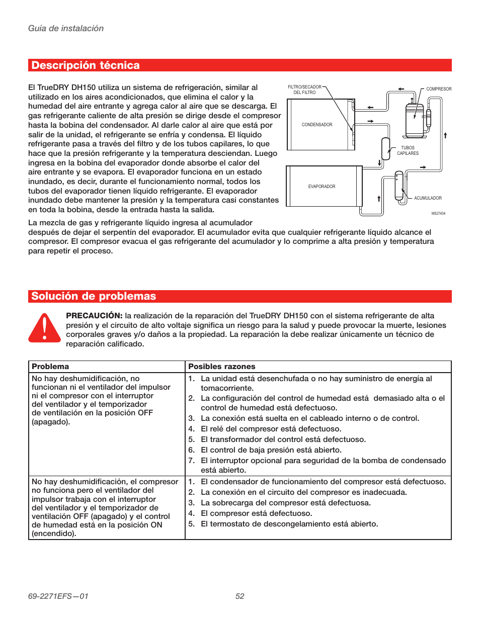 Descripción técnica, Solución de problemas | Honeywell TRUEDRY DH150 User Manual | Page 54 / 60