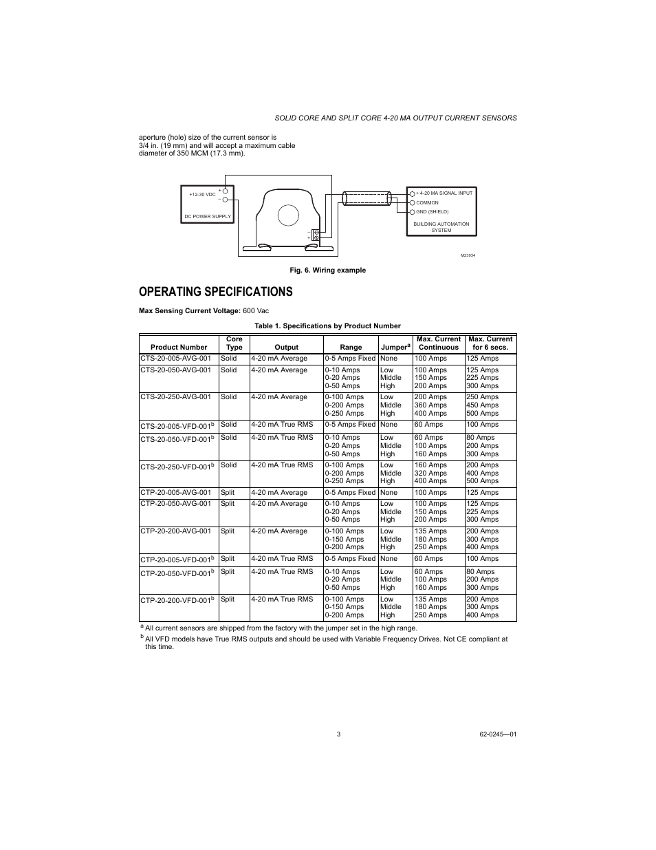 Operating specifications | Honeywell CTP-20 User Manual | Page 3 / 4