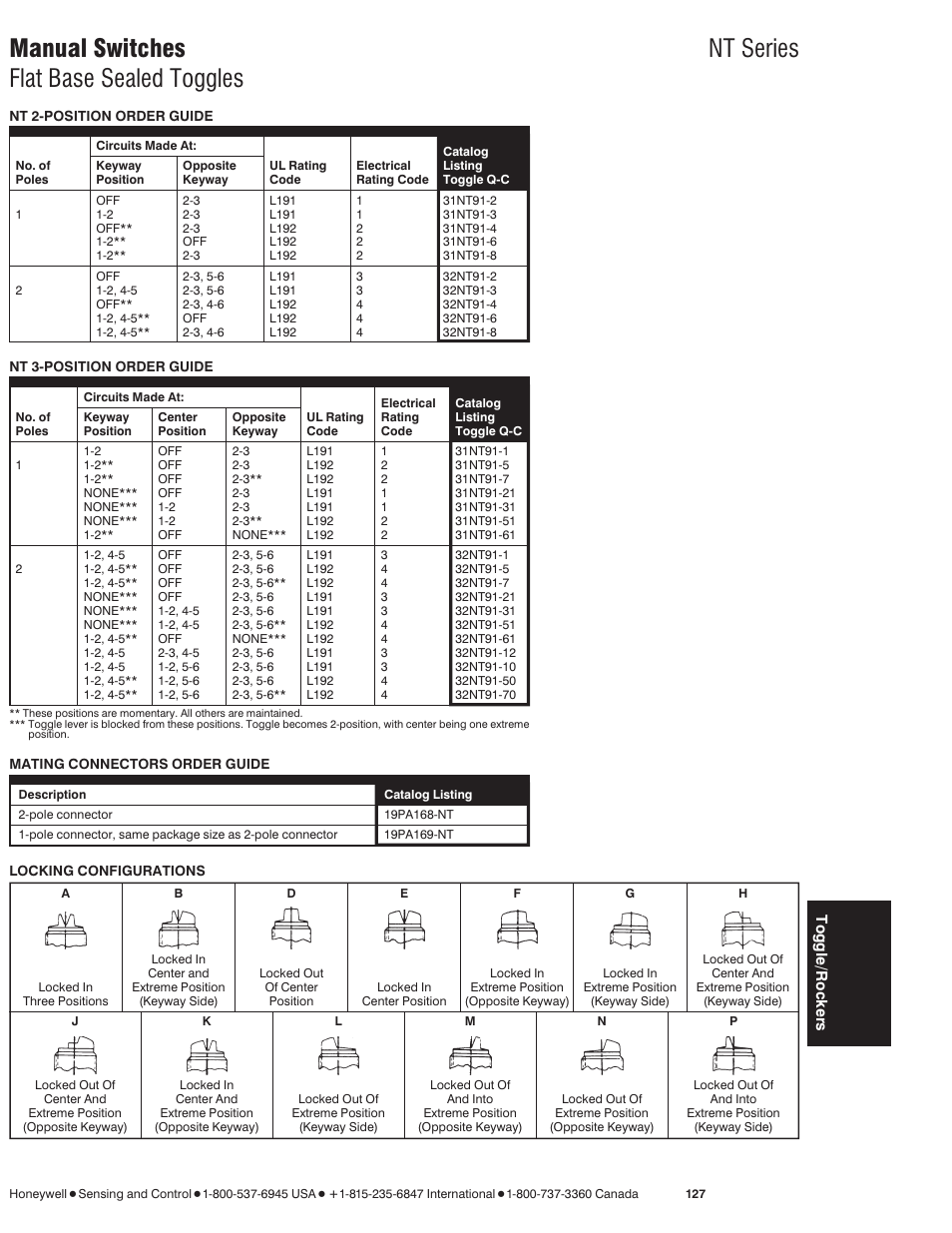 Manual switches nt series flat base sealed toggles | Honeywell NR Series User Manual | Page 5 / 7