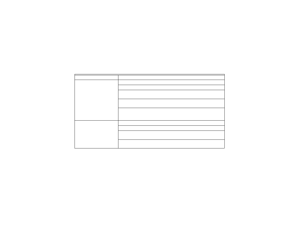 Honeywell CT2095 User Manual | Page 32 / 40