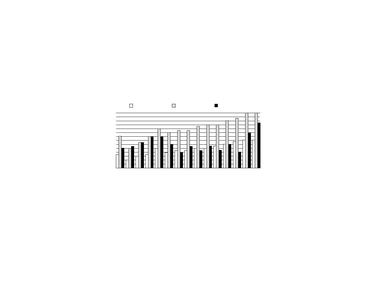 Honeywell CT2095 User Manual | Page 37 / 40