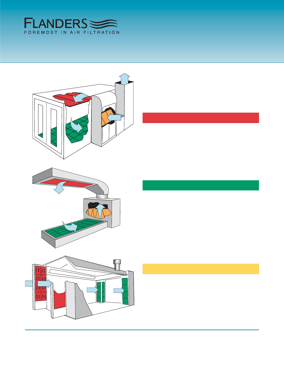 The filter and hvac store, Paintbooth filtration, Downdraft prep station crossdraft | Honeywell 11255 User Manual | Page 16 / 136