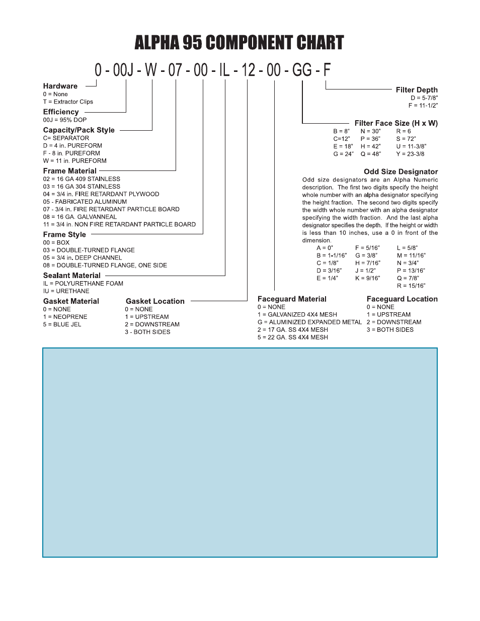 The filter and hvac store | Honeywell 11255 User Manual | Page 82 / 136