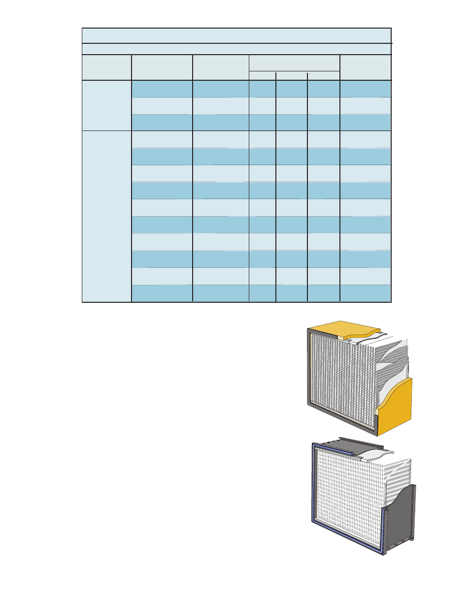 The filter and hvac store, Alpha cell hepa filter dimensions and capacities, Cfm dimensions and capacities | Honeywell 11255 User Manual | Page 84 / 136