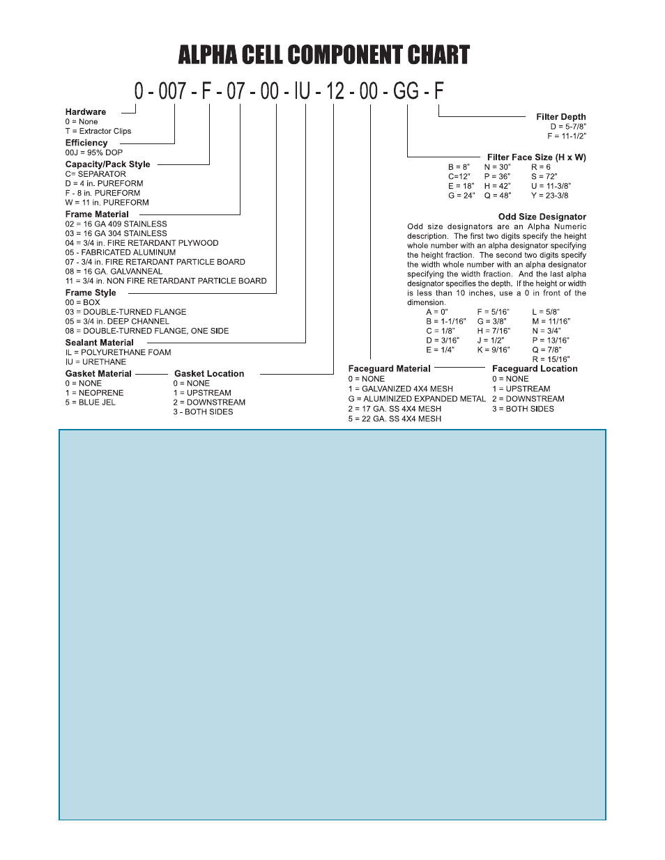 The filter and hvac store | Honeywell 11255 User Manual | Page 86 / 136