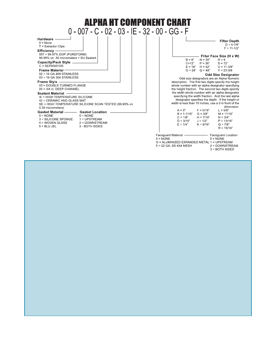 The filter and hvac store | Honeywell 11255 User Manual | Page 92 / 136