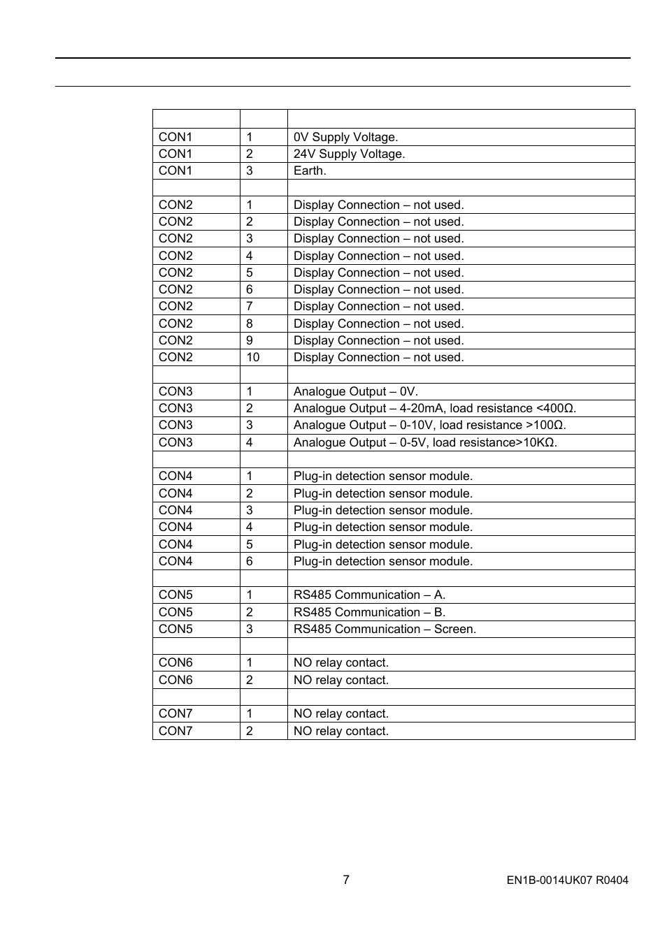 Connections at a glance | Honeywell SN0500 User Manual | Page 7 / 8