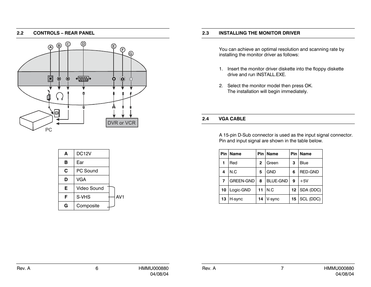 Processing this function | Honeywell HMLCD15 User Manual | Page 16 / 16