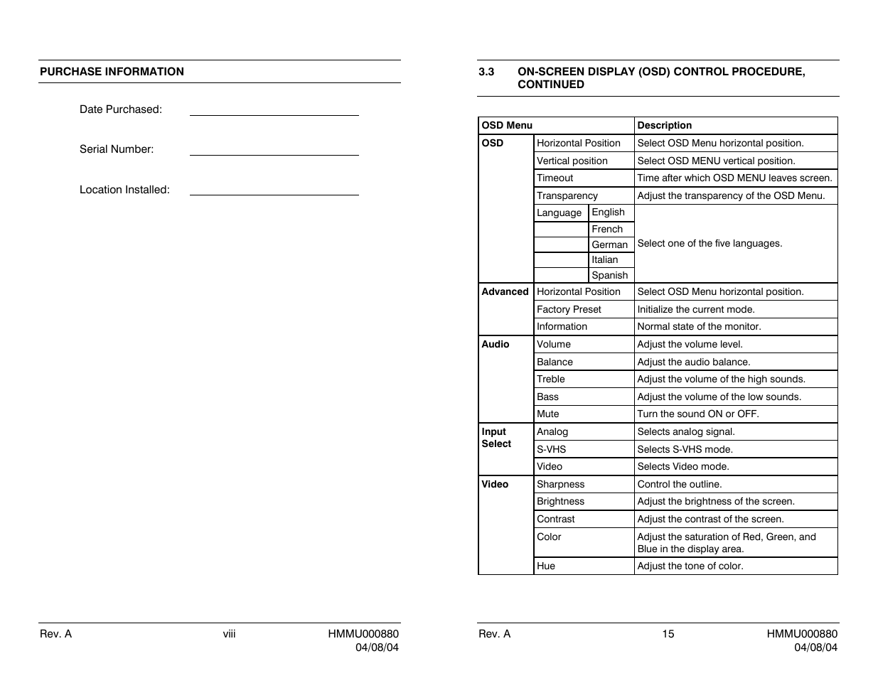 Honeywell HMLCD15 User Manual | Page 8 / 16