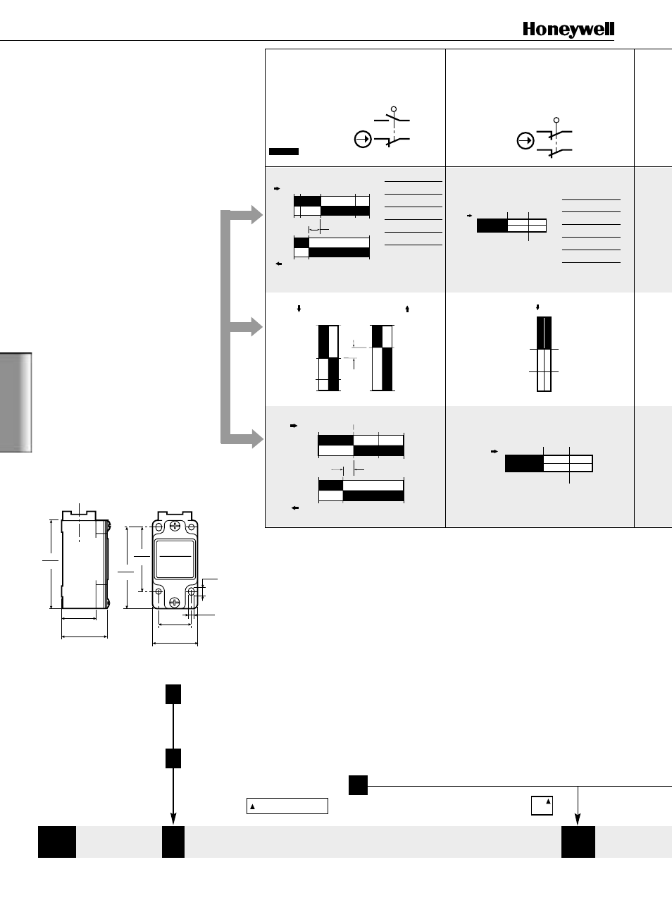 Xx x gsa, Technical data, Example: gsa c 01 b | Ordering, 1/2" npt = 20 mm | Honeywell GSS Series User Manual | Page 2 / 12